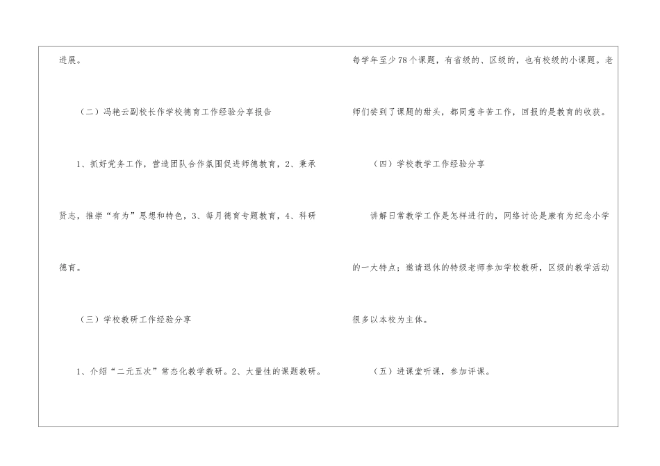 学校管理跟岗学习总结报告_第2页
