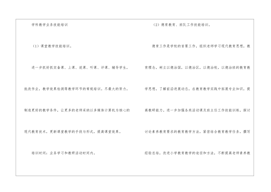 学校继续教育工作计划_第3页