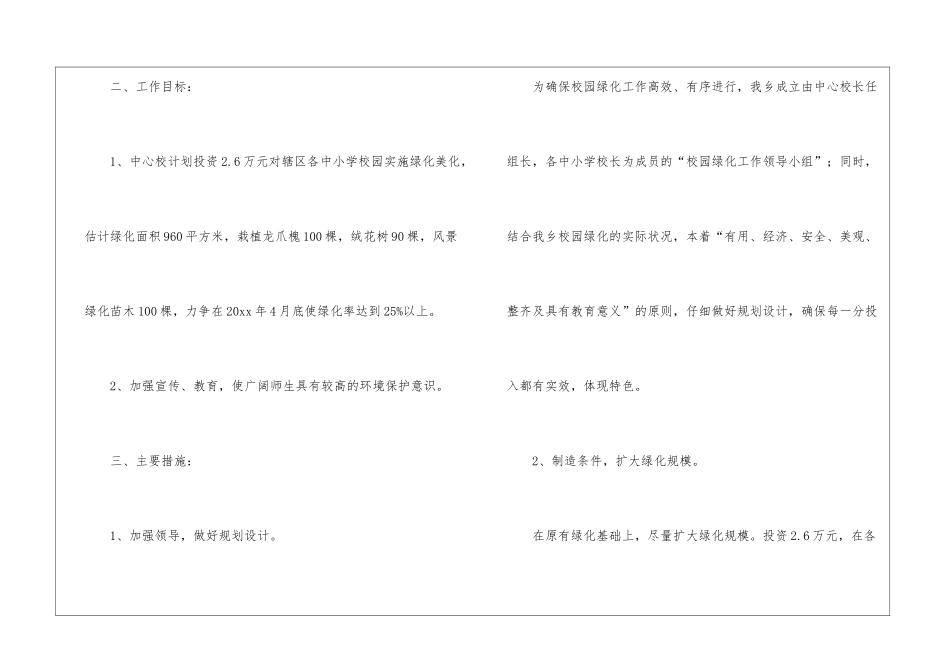 学校绿化工作计划3篇_第2页