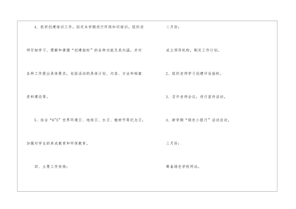学校绿色工作计划3篇_第3页