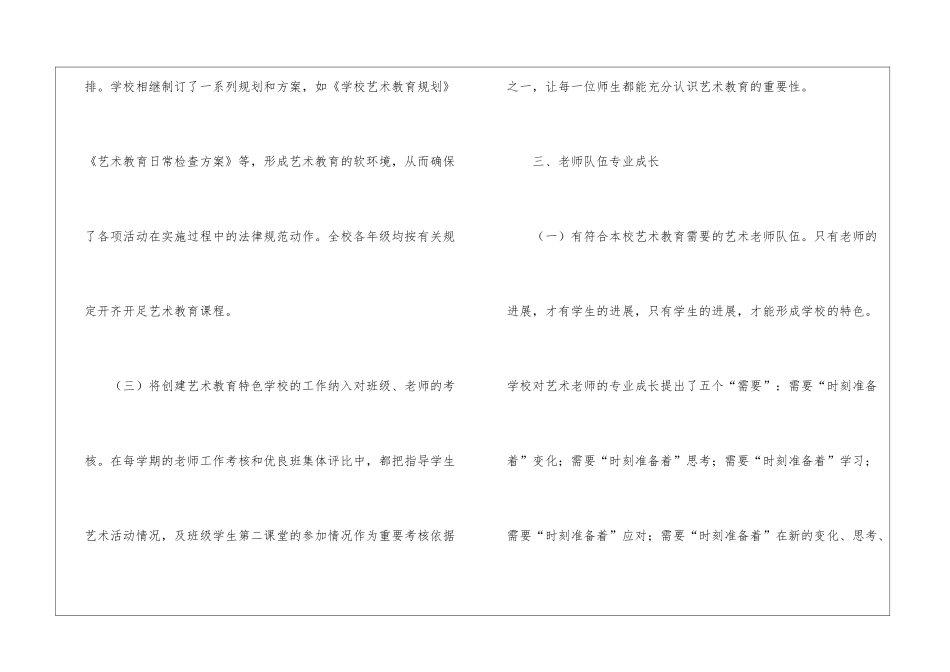 学校美育自查报告_第3页