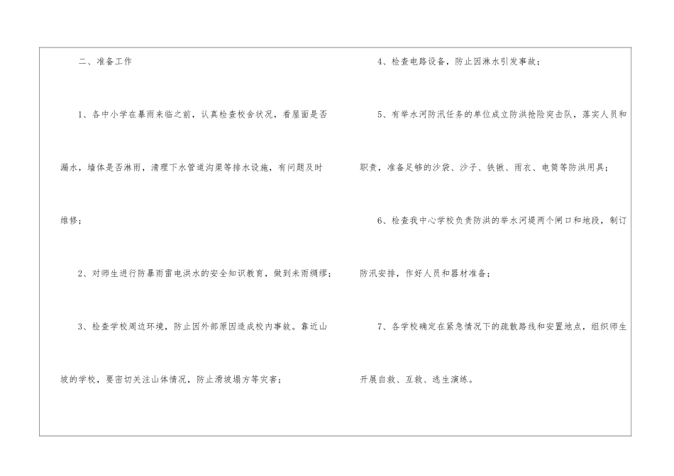 学校防汛应急预案_第2页
