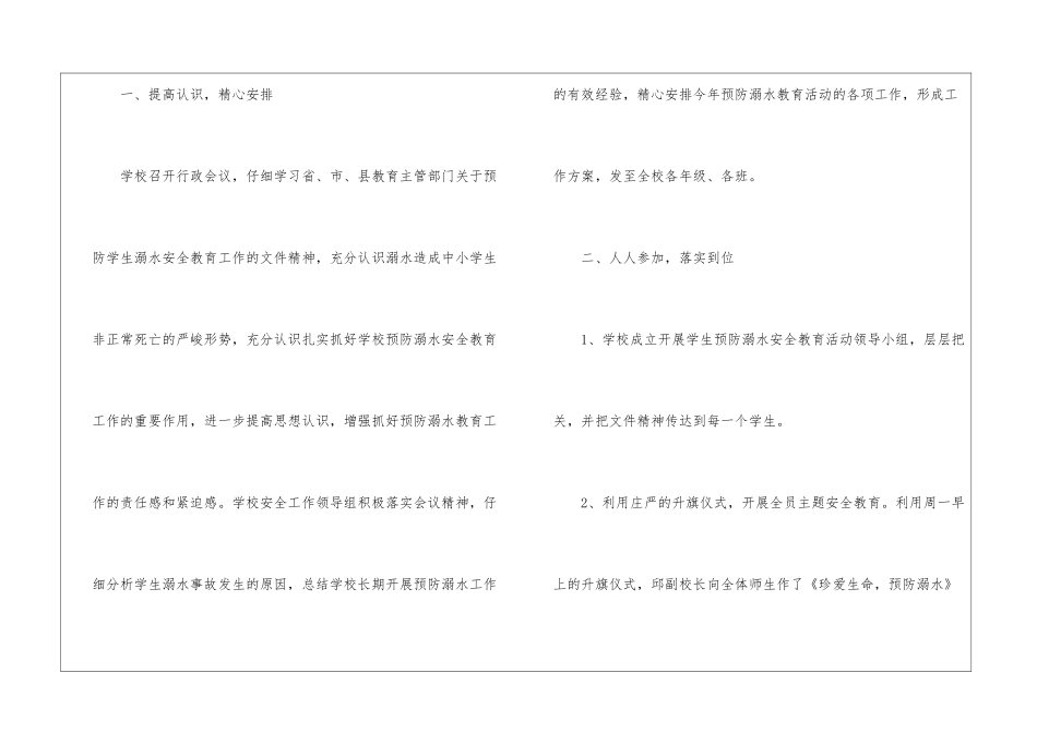 学校防溺水工作总结_第2页
