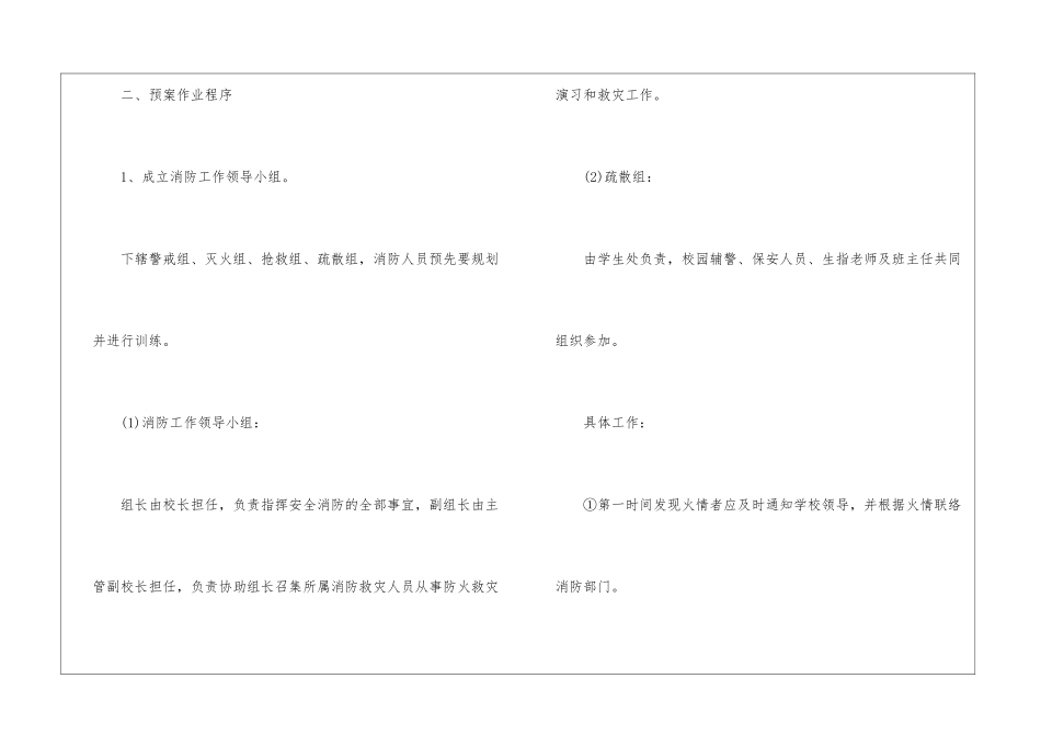 学校防火应急预案_第2页