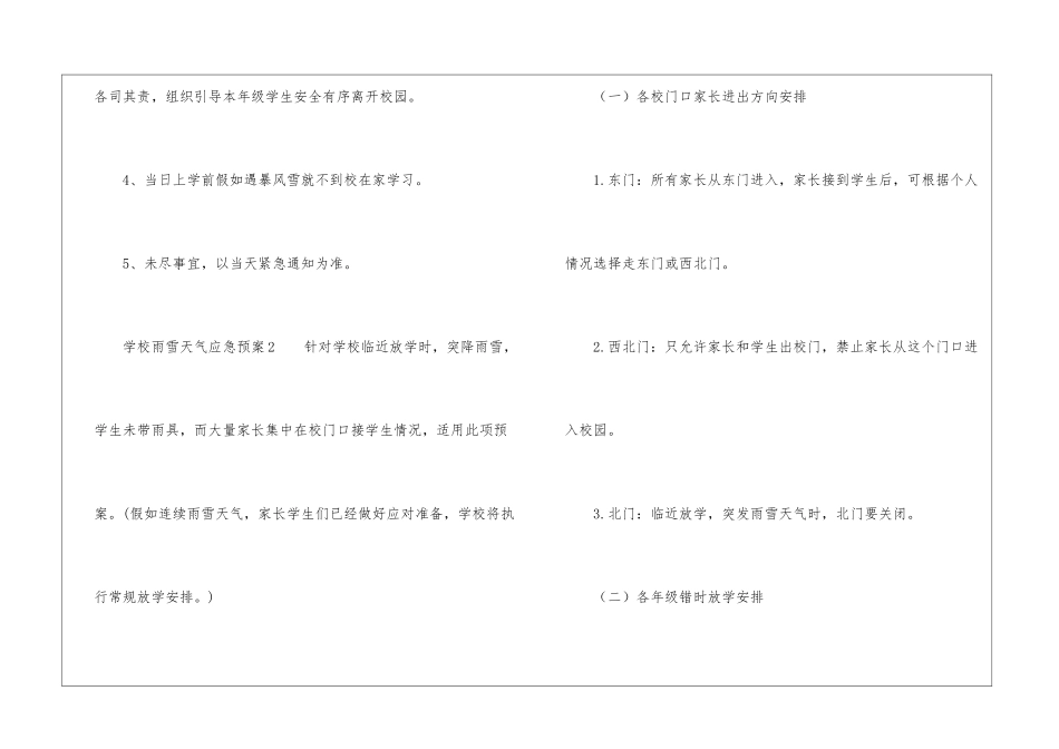 学校雨雪天气应急预案_第3页