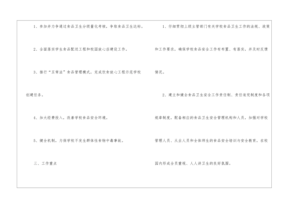 学校食品卫生安全工作计划_第2页