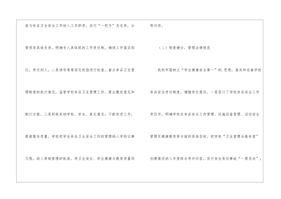 学校食品安全工作总结_第2页