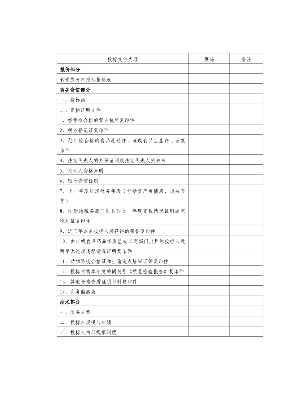 食堂食品原材料投标书(肉类)_第2页
