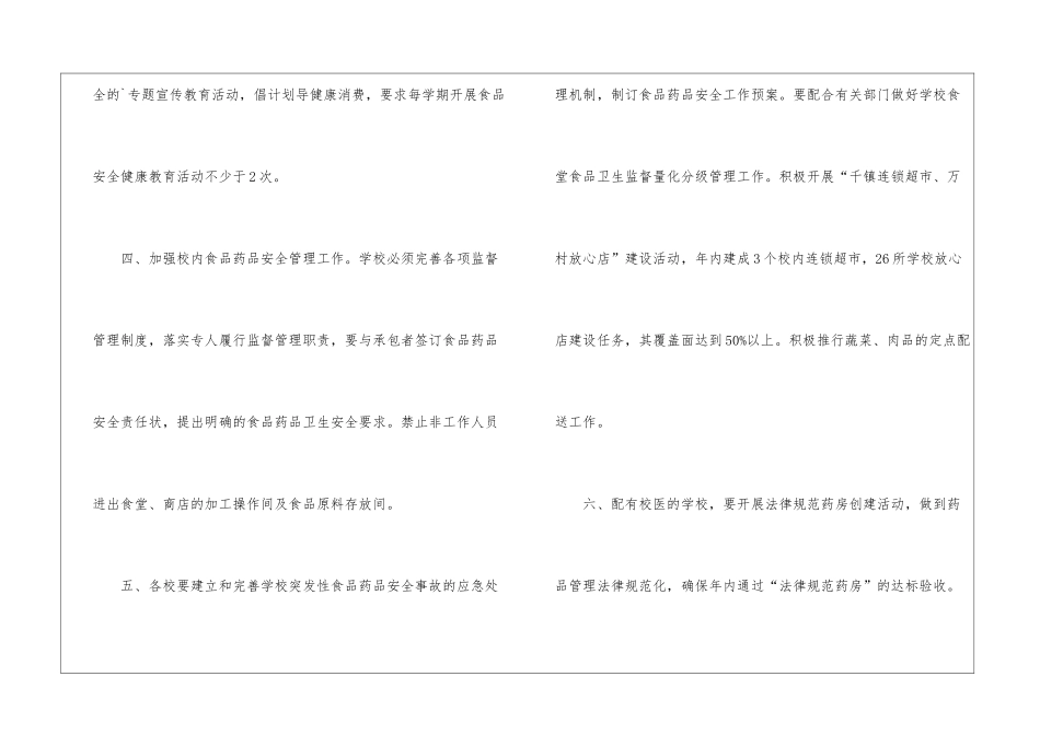 学校食品药品安全工作计划_第3页