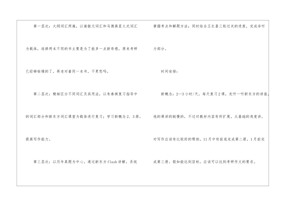 学生个人学习计划_第3页