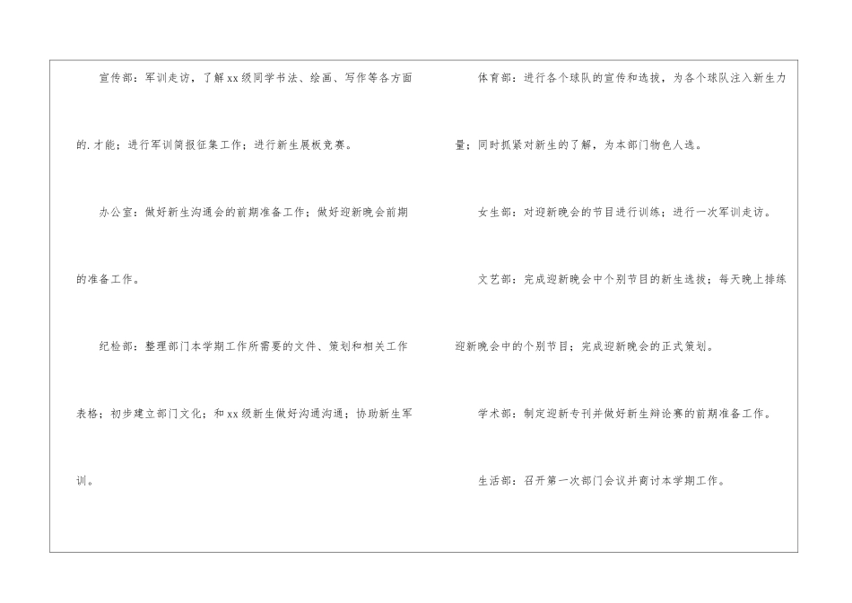 学生会一周的工作总结_第3页