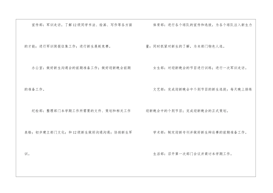 学生会一周工作总结_第3页