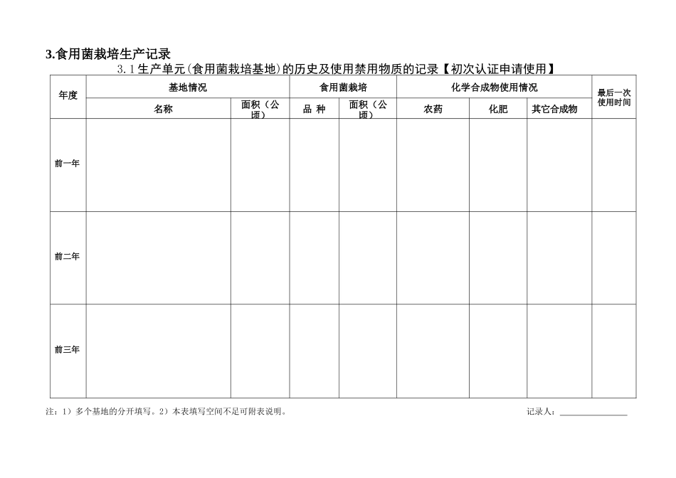食用菌有机产品认证记录表_第3页