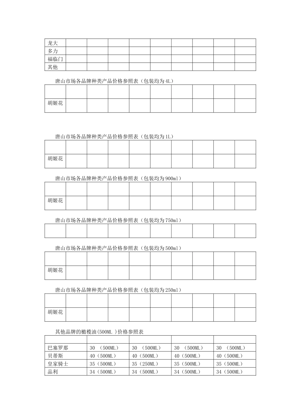 食用油唐山国庆推广计划_第2页