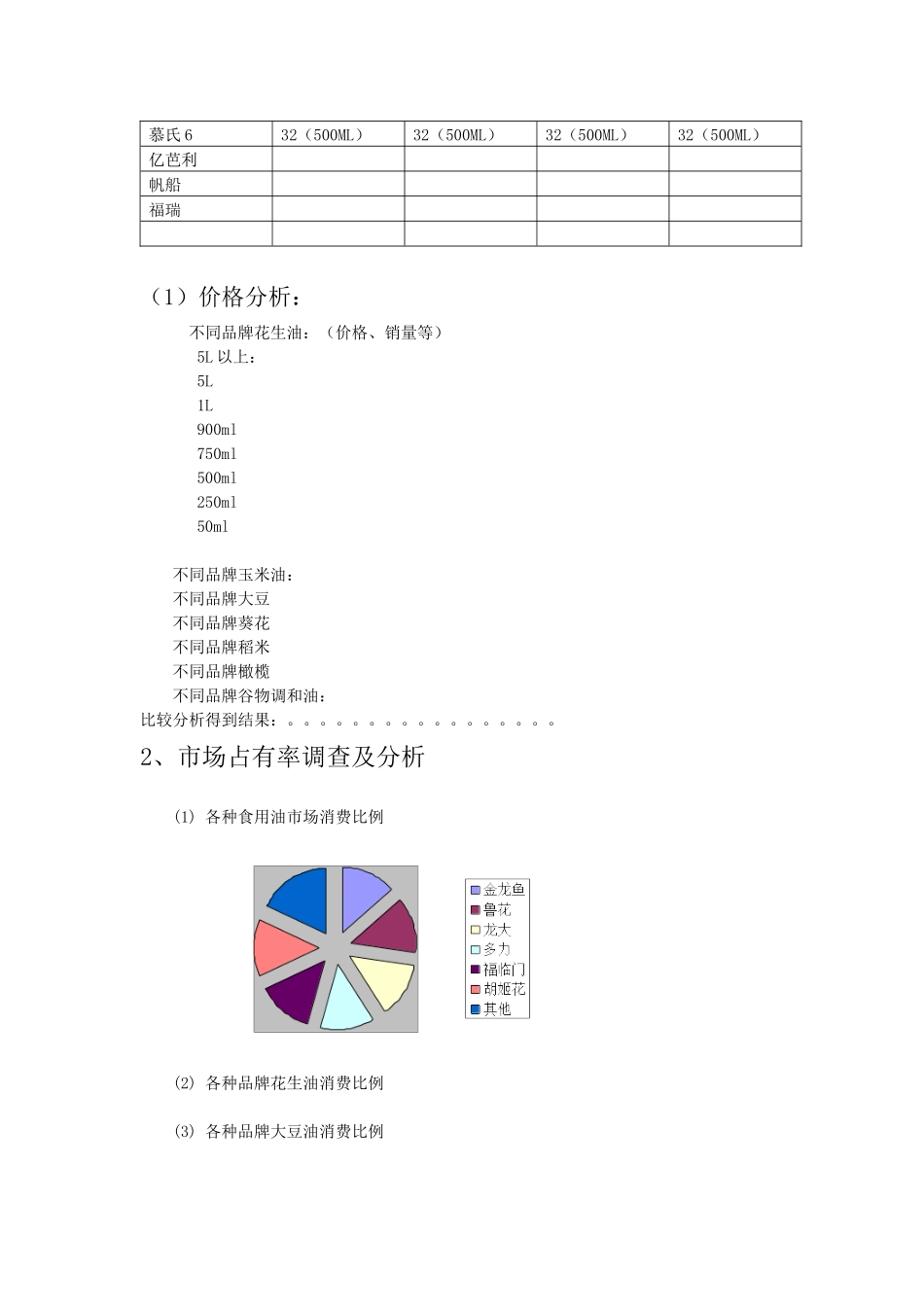 食用油唐山国庆推广计划_第3页
