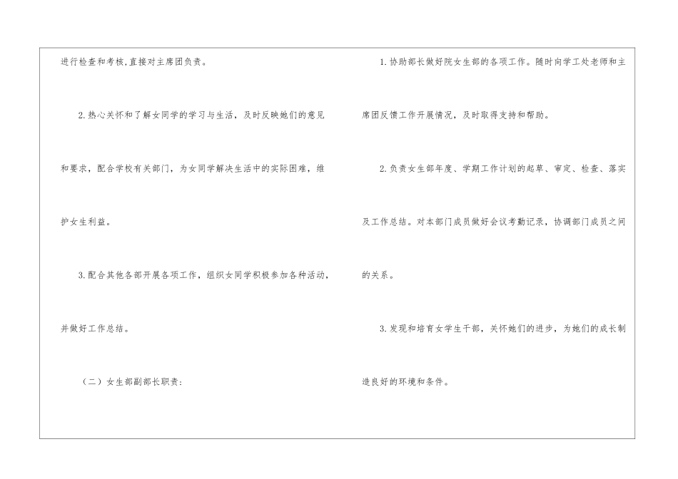学生会女生部部门总结_第3页