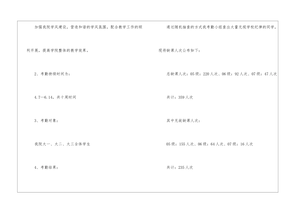 学生会学研部第二学期工作总结_第2页
