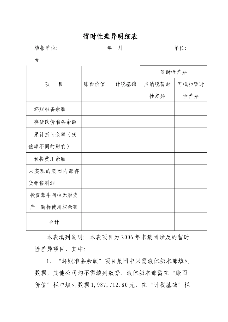 首次执行企业会计准则操作手册附件三_第2页