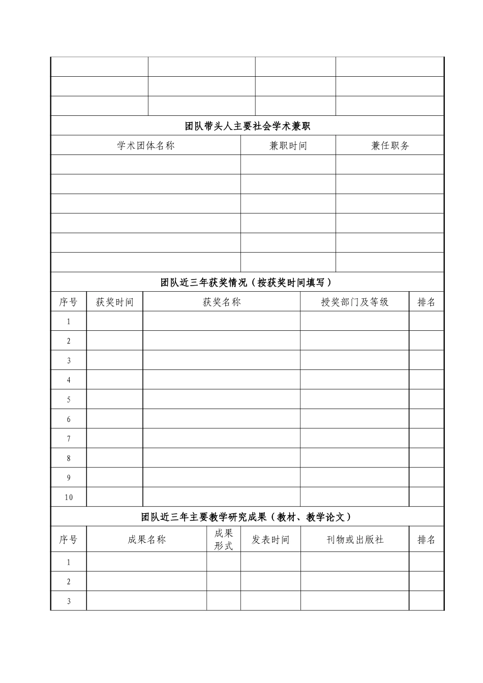 首都师范大学教学团队建设_第3页
