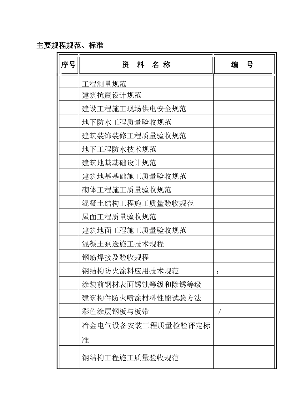 首钢迁钢高炉系统工业水泵房、软水泵房施工组织设计_第2页