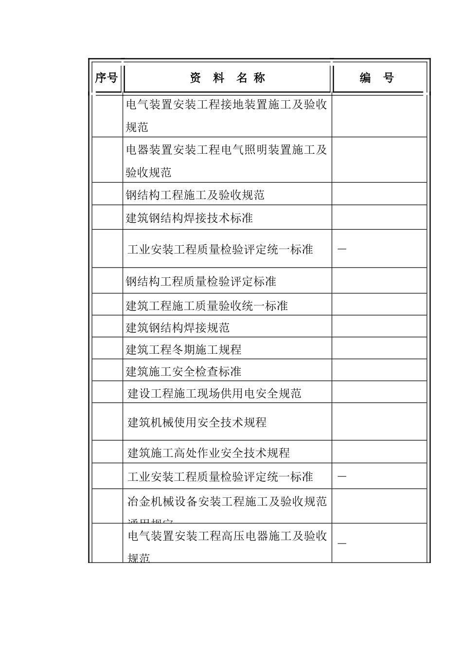 首钢迁钢高炉系统工业水泵房、软水泵房施工组织设计_第3页