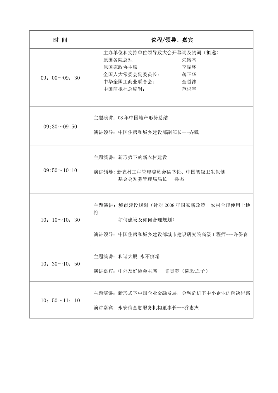 首届中国慈善地产年会流程_第2页
