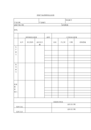 首批产品试制状况记录表