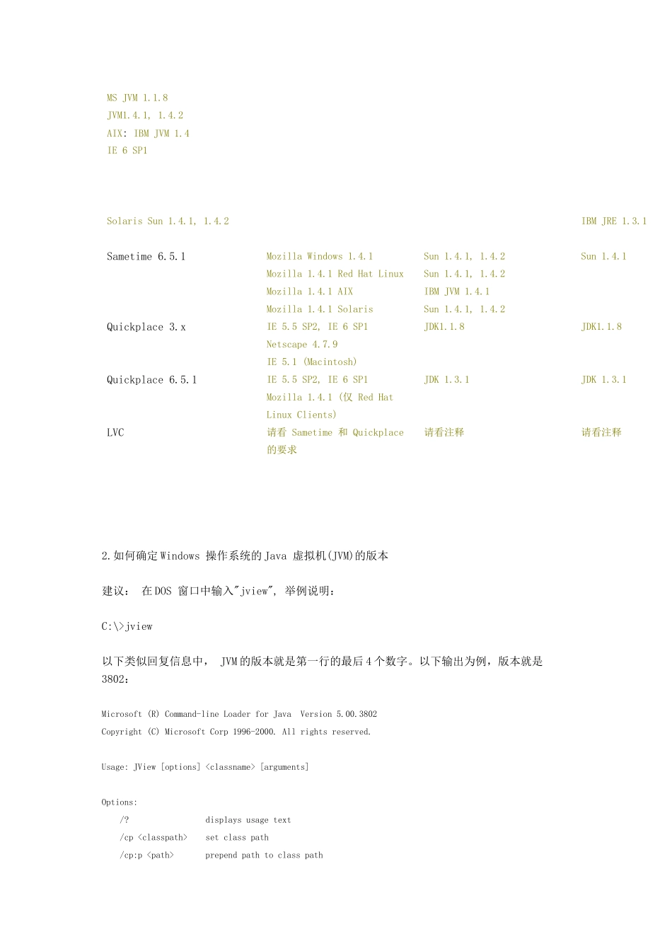 首先总结目前市场上使用的Lotus有关产品的Java_第3页