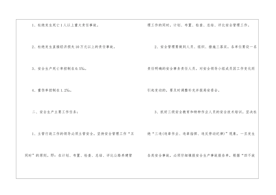 安全生产责任承诺书汇总7篇_第2页