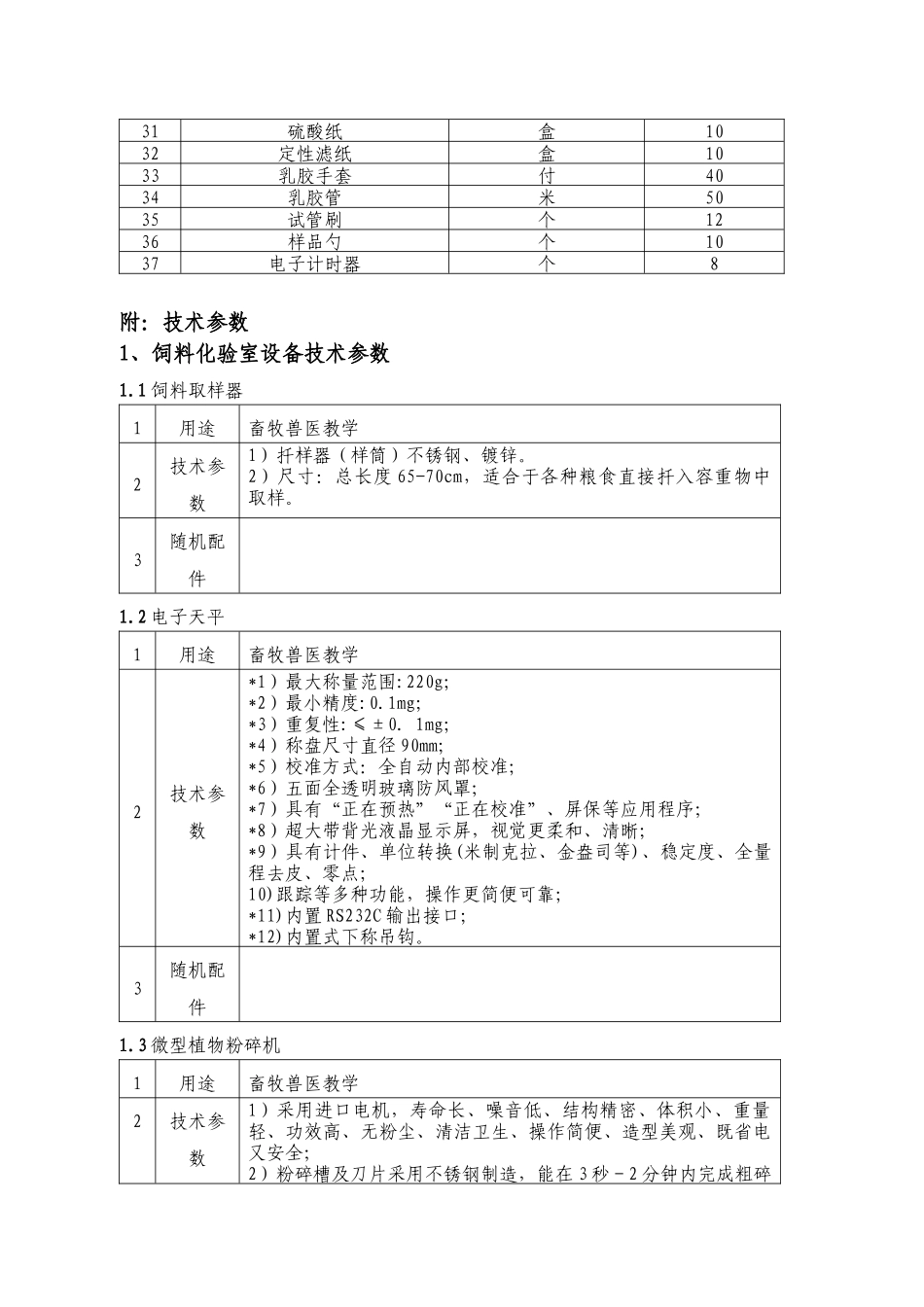 饲料化验室设备需求及设备参数招标一览表_第3页