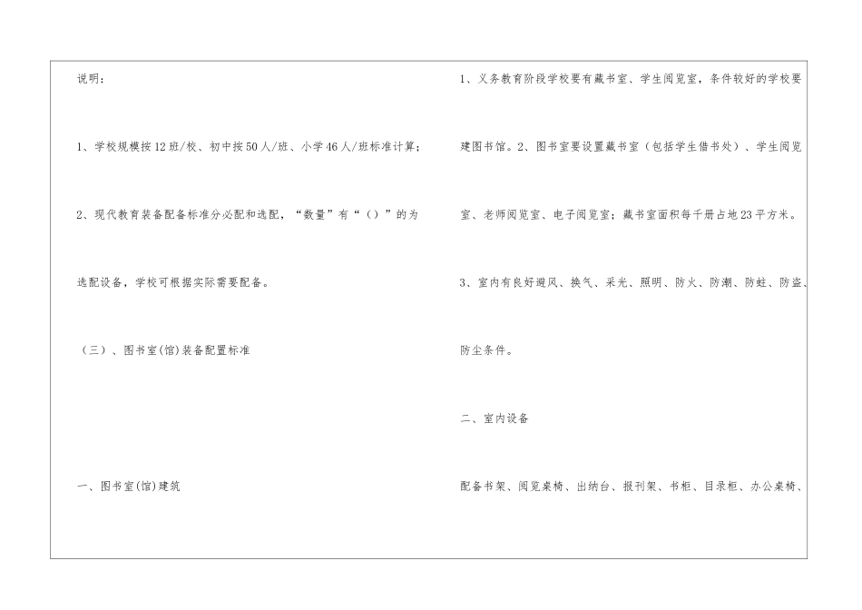 安徽省义务教育阶段学校音乐、美术、体育教学器材配备标准_第2页