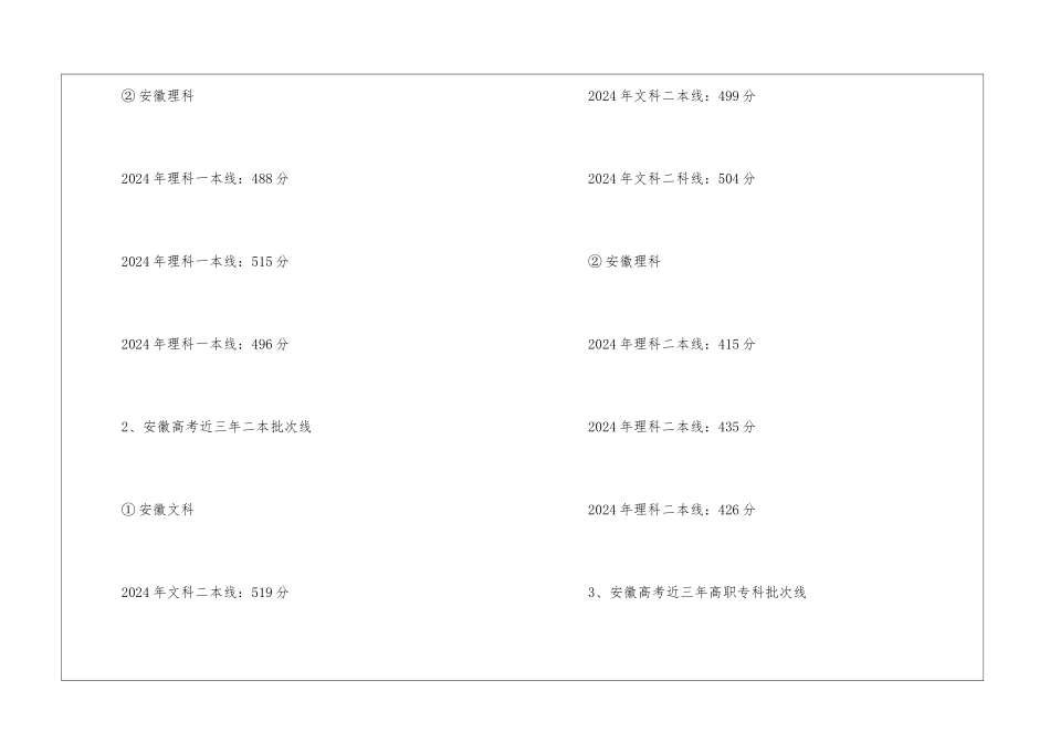 安徽高考近三年分数线：含历年文理科录取批次线_第2页