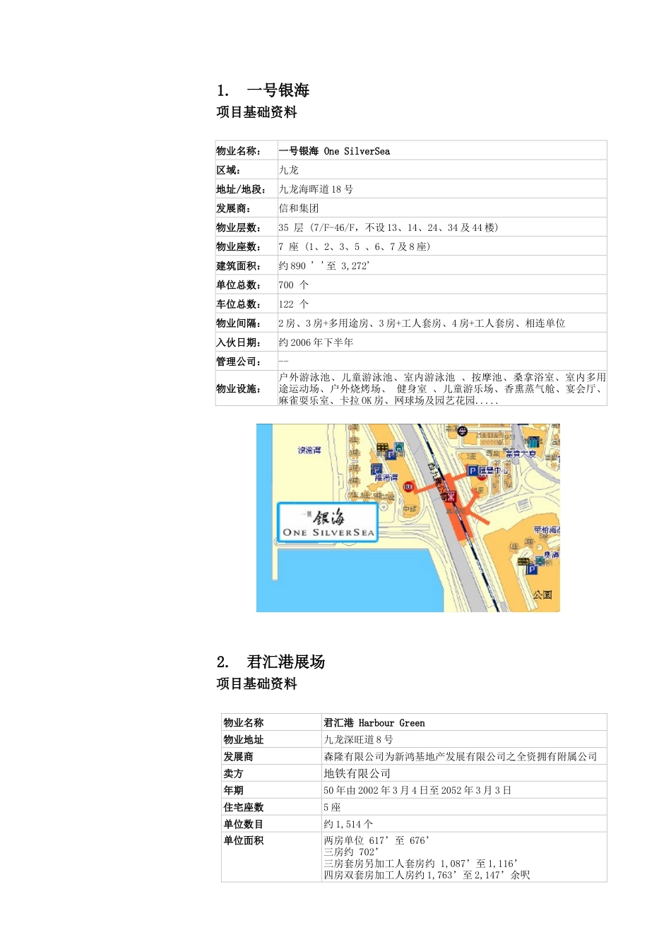 香港_豪宅小组香港考察之项目资料汇总_第3页