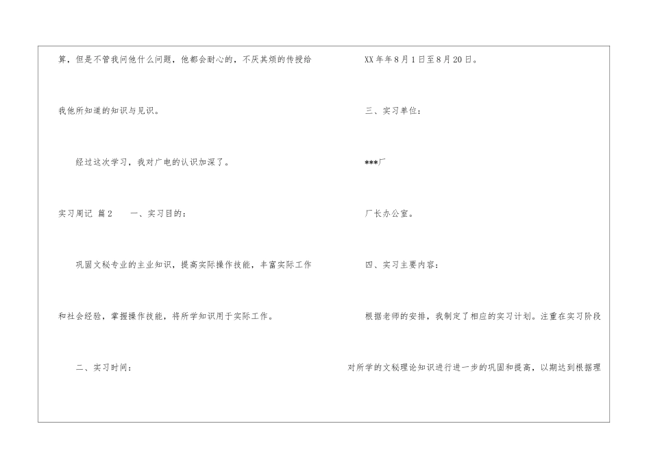 实习周记模板汇总十篇_第2页