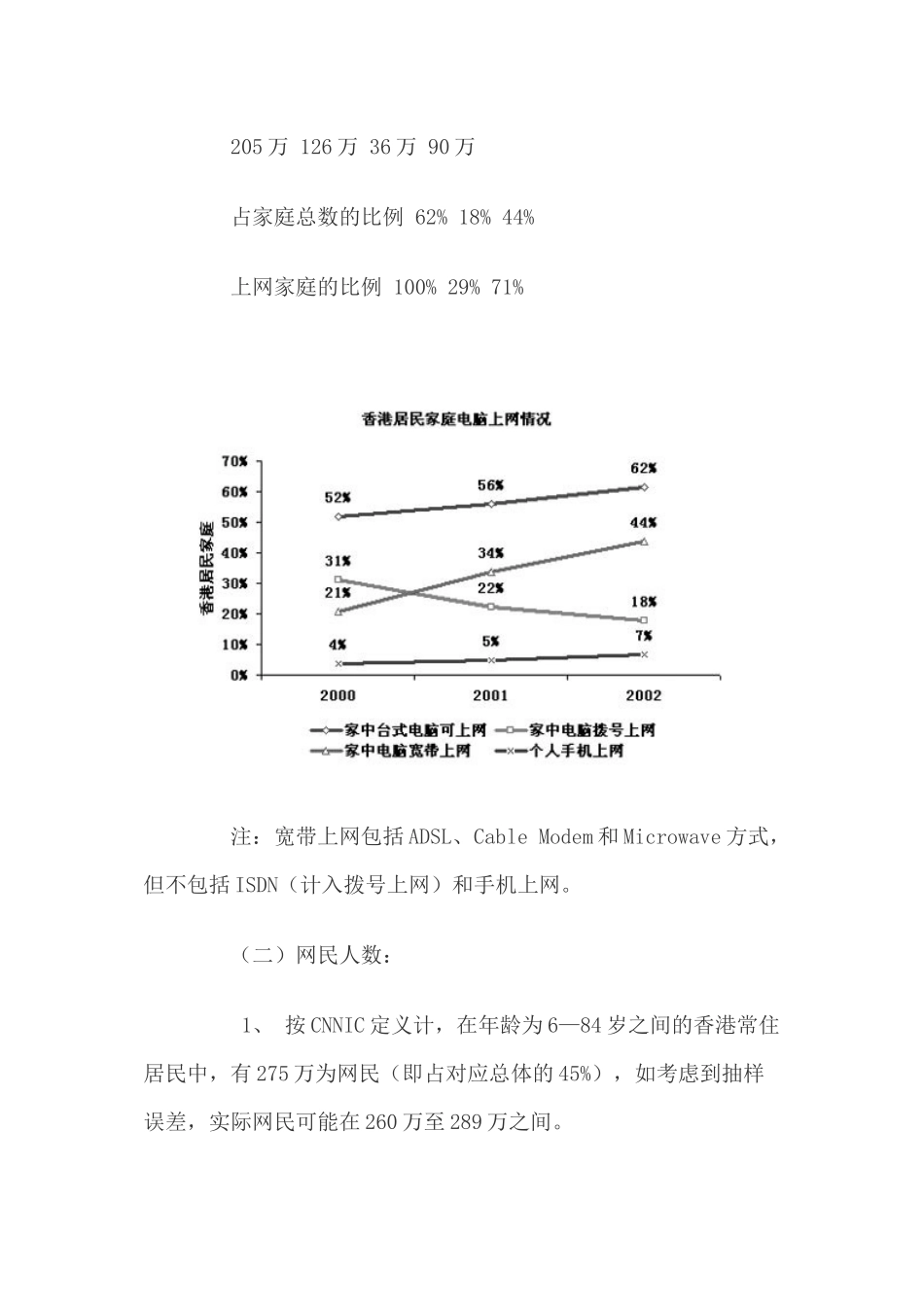 香港与台湾地区互联网络发展状况统计报告_第2页