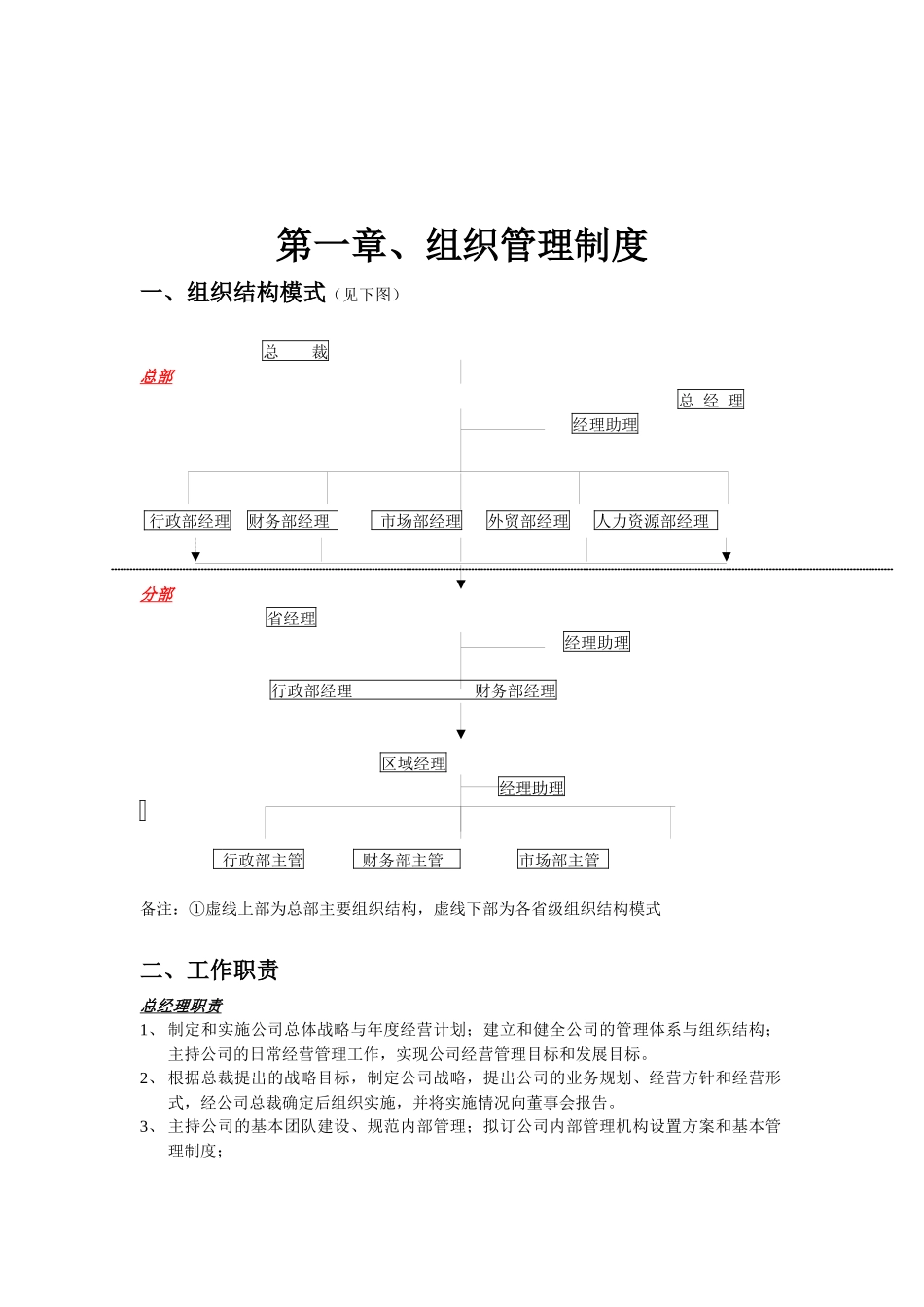 饮料公司管理制度汇编（DOC35页）_第2页