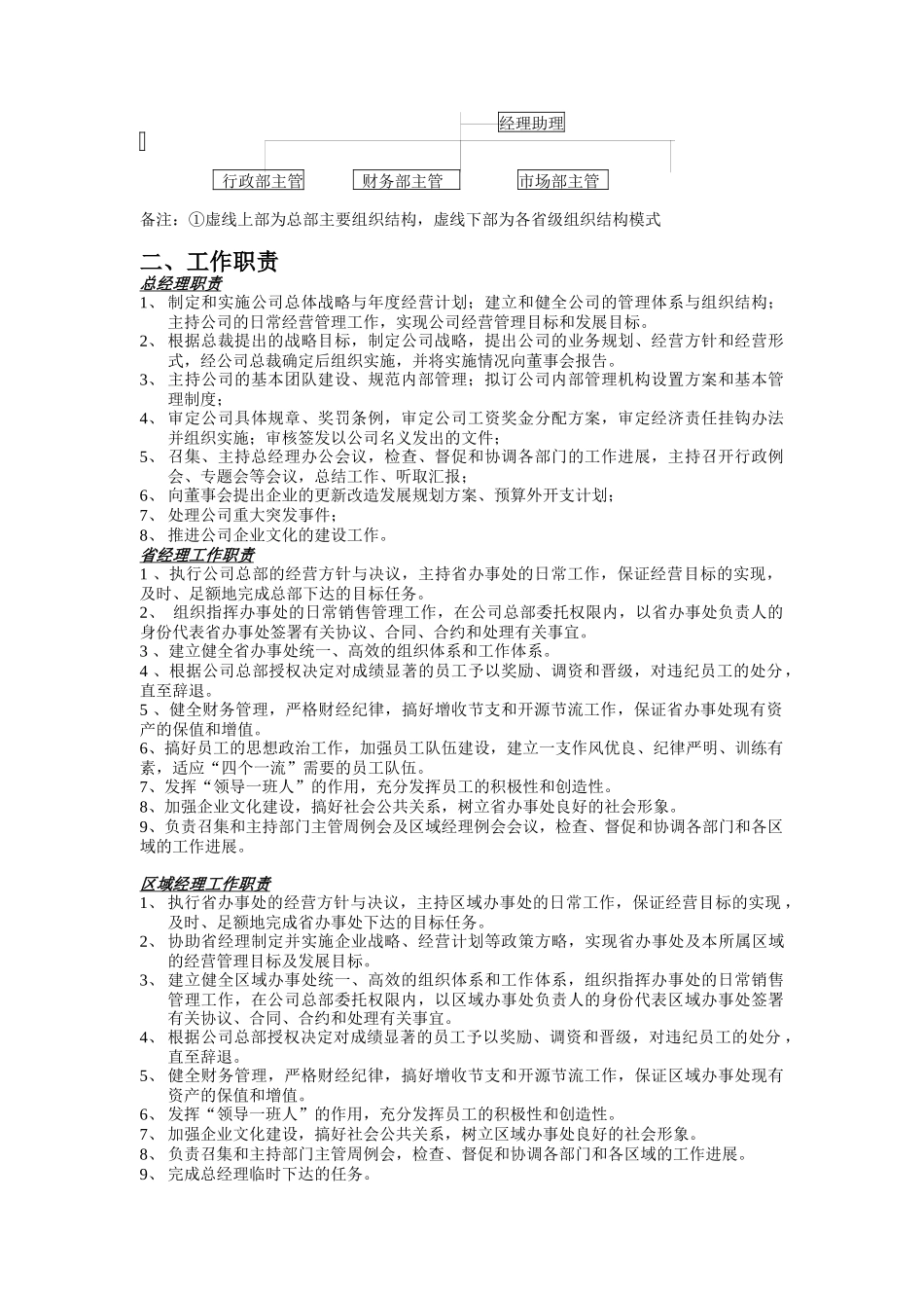 饮料公司管理制度汇编_第2页