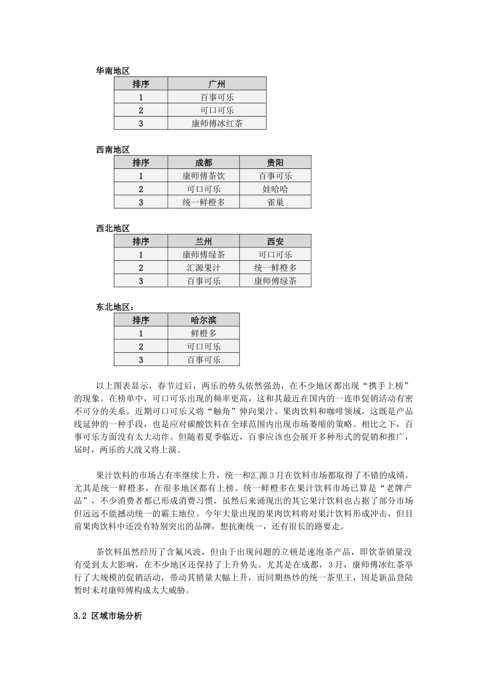 饮料行业市场分析报告(3月)_第3页