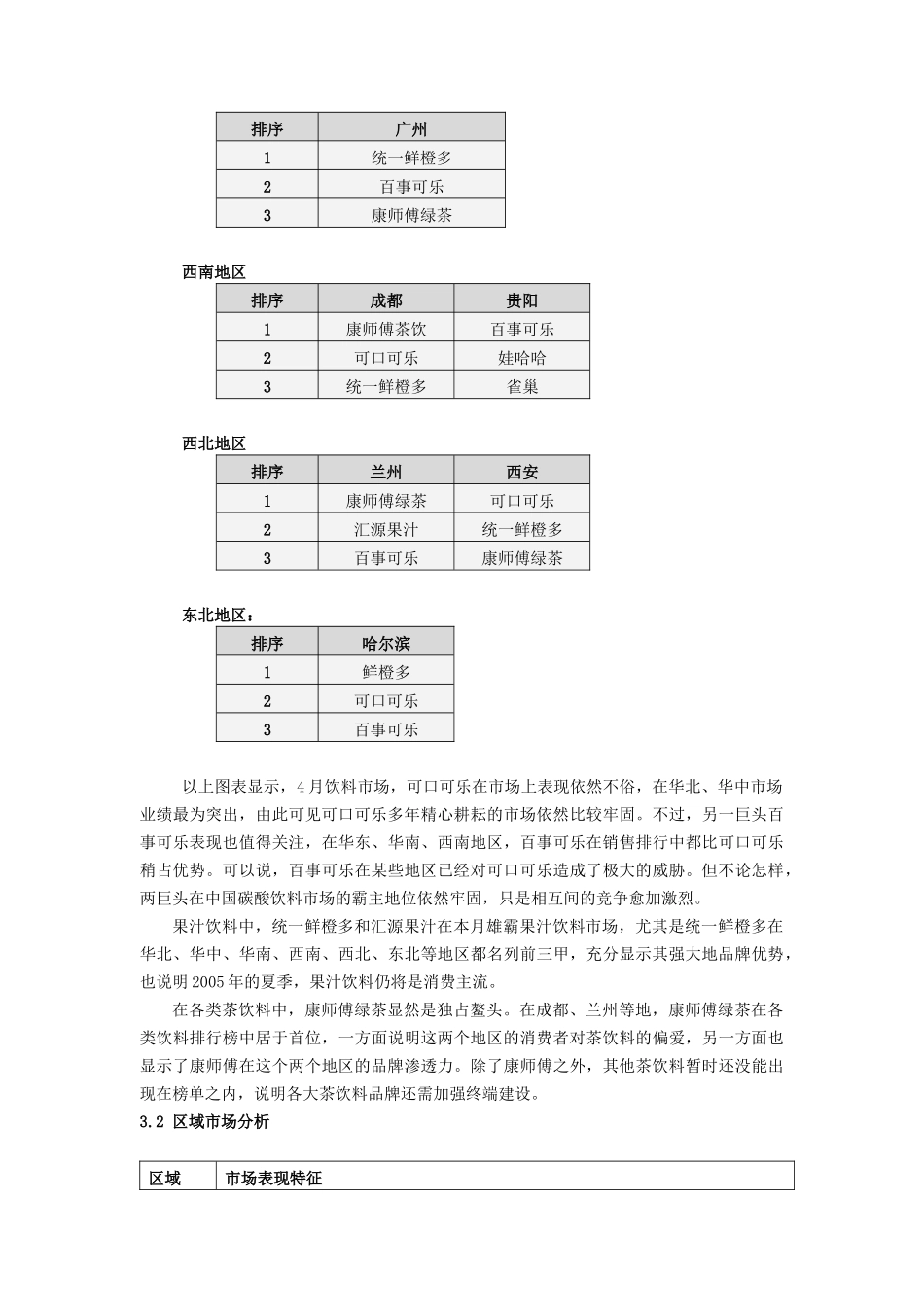 饮料行业市场分析报告（4月）（DOC 8页）_第3页