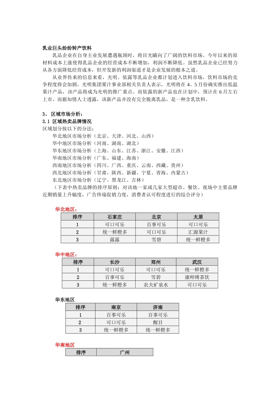 饮料行业市场分析报告(4月)_第2页
