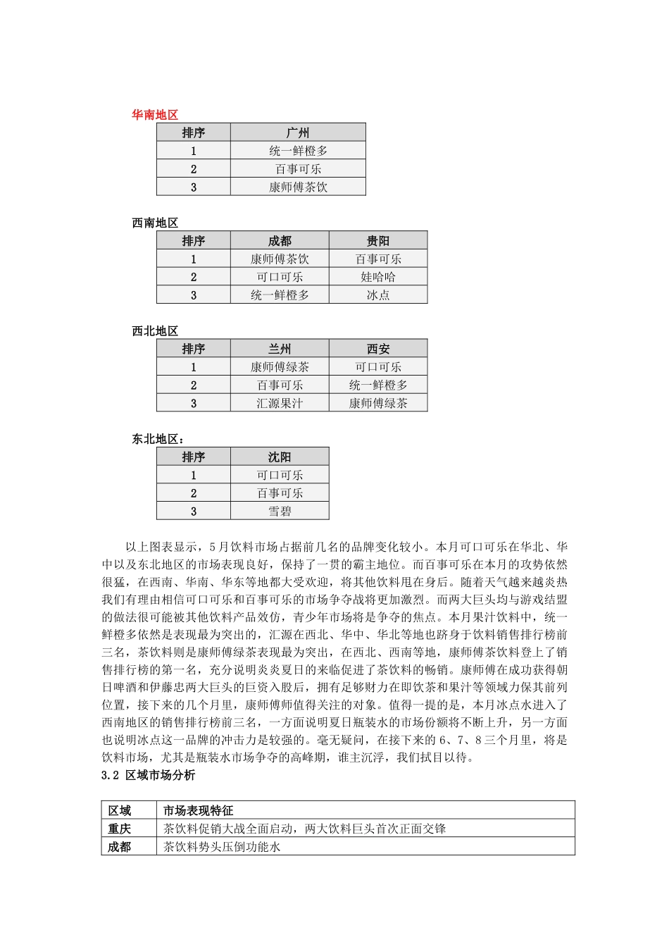 饮料行业市场分析报告(5月)_第3页