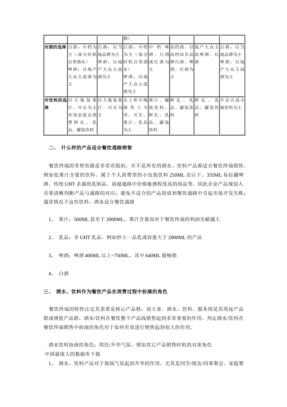 饮食行业调查报告_第2页