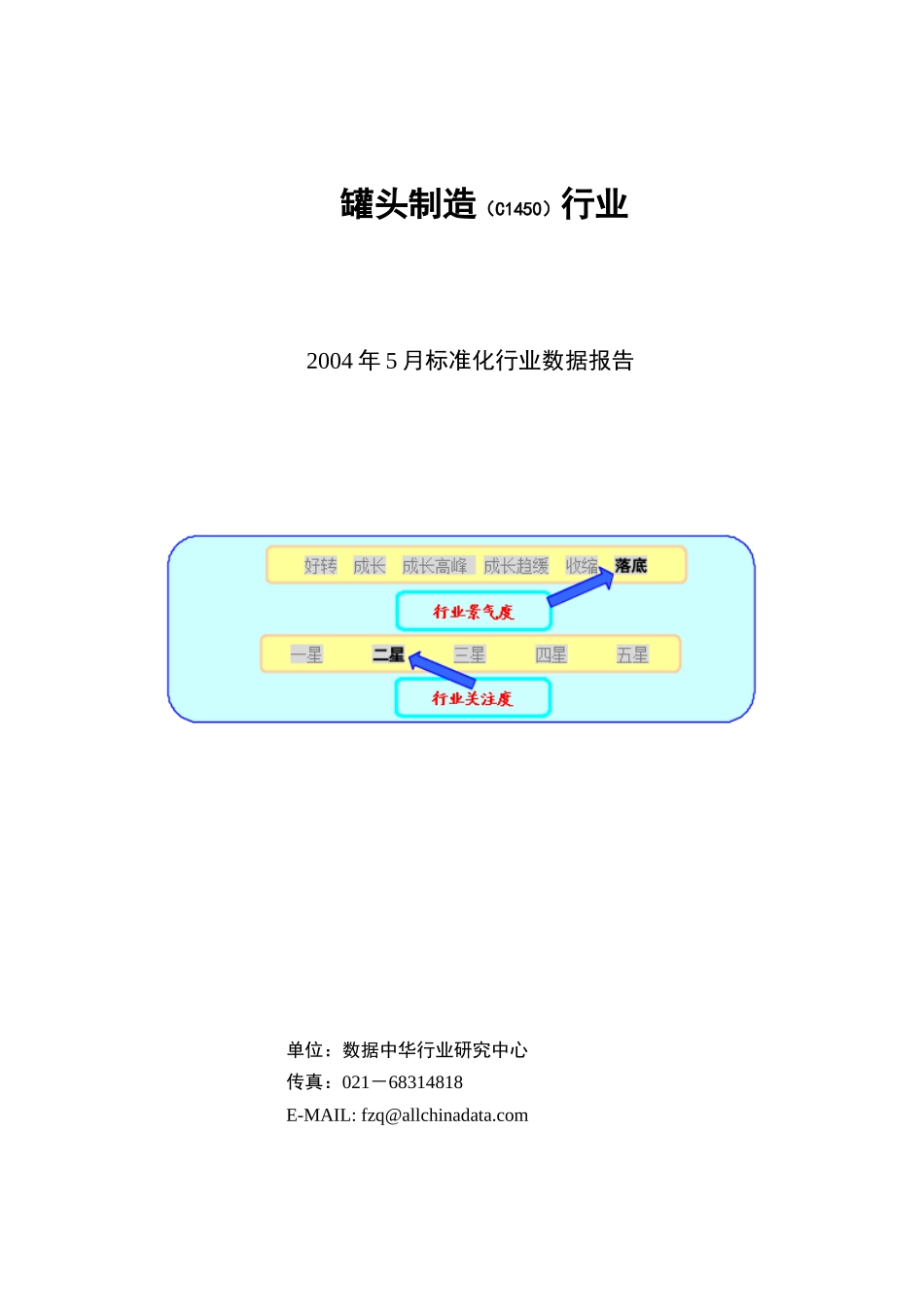 饮食行业罐头制造行业报告_第1页