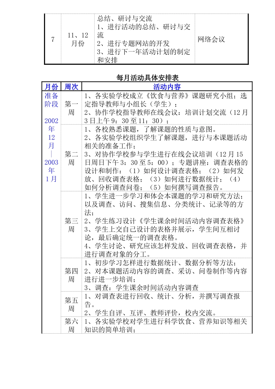 饮食与营养学研究及活动安排表_第3页