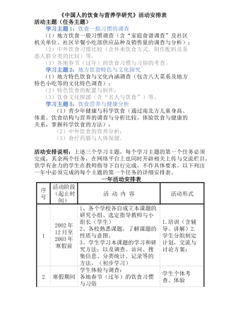 饮食与营养学研究及活动安排表