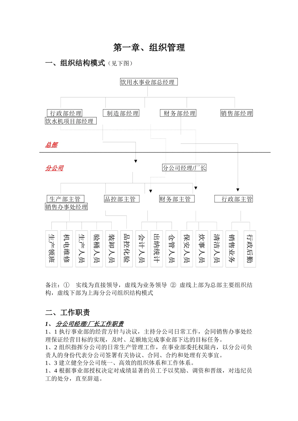 饮水企业管理制度汇编（范例）_第1页