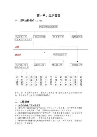 饮水企业管理制度汇编（范例）