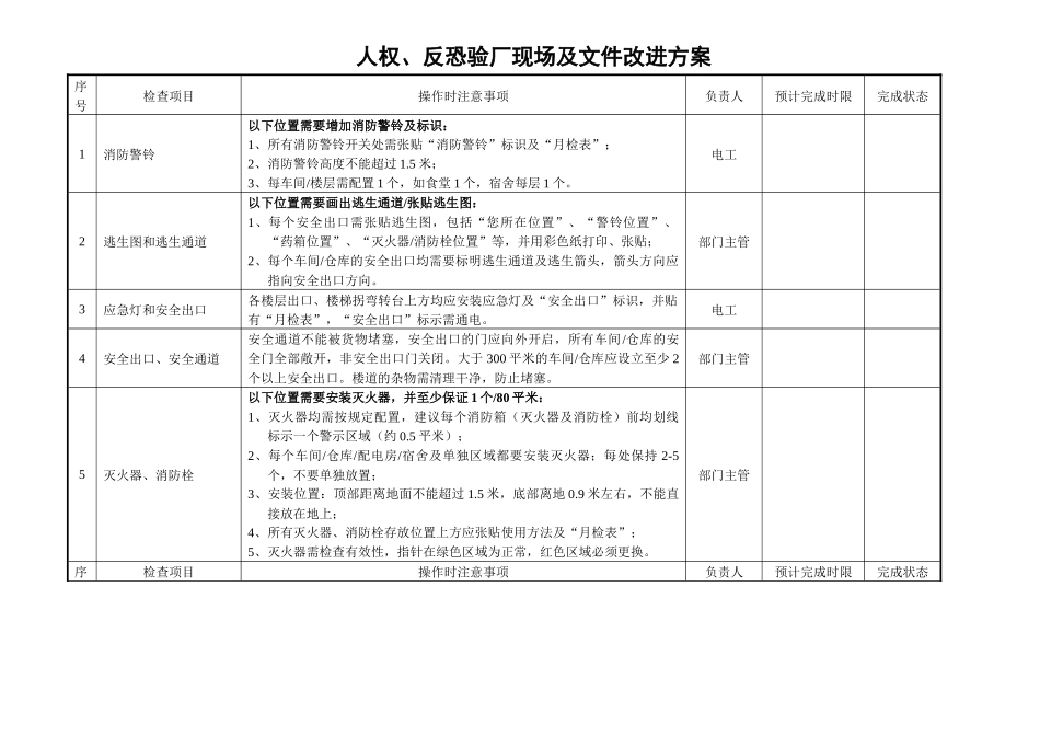 验厂执行标准_第1页