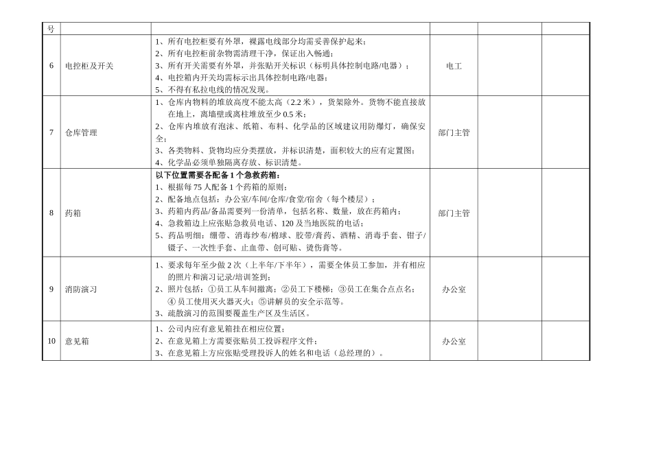 验厂执行标准_第2页