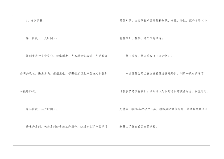 实用的员工培训计划三篇_第2页